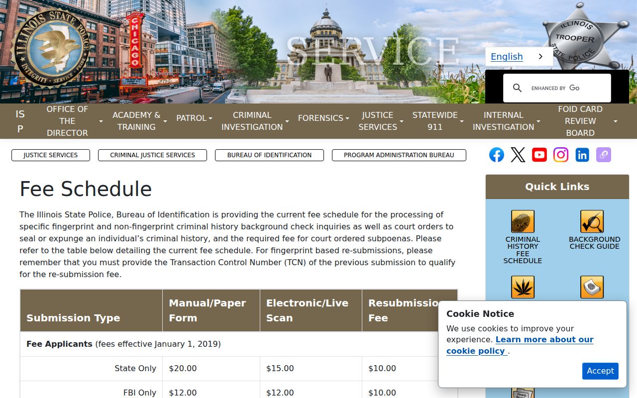 Lawrence County criminal history Illinois State Police fee schedule